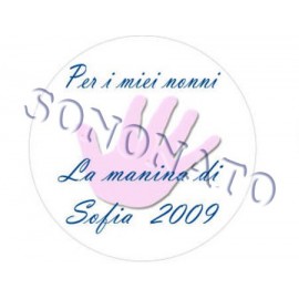 esempio personalizzazione kit mano